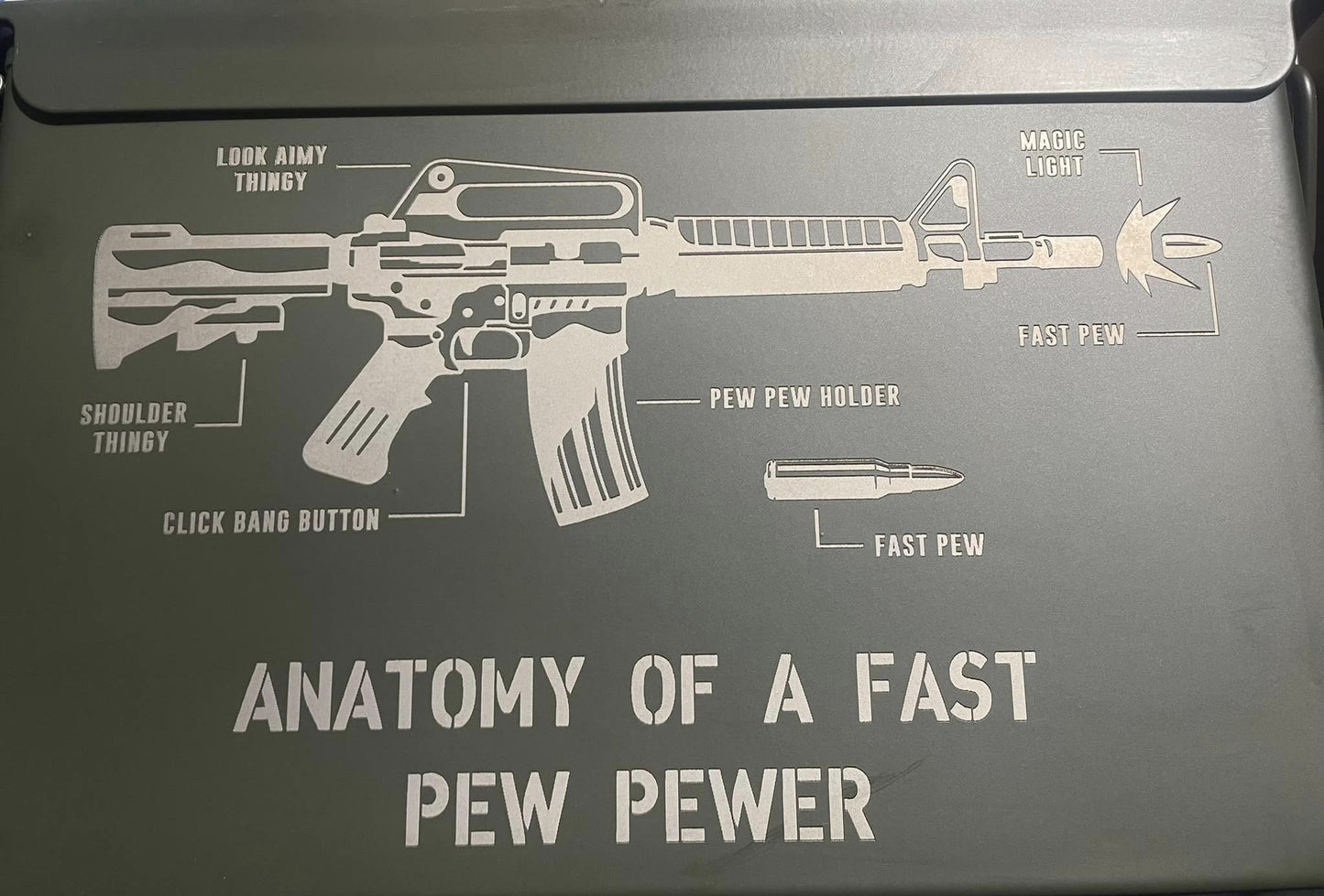 Customized Ammo Can
